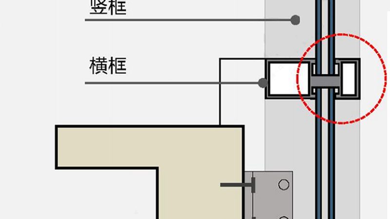 单元式幕墙设计规范参数表：关键指标解析与选型要点**